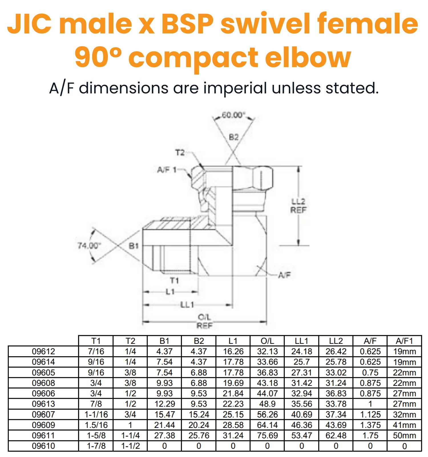 7/16 JIC x 1/4 BSP M/F 90° Compact Hydraulic Adaptor